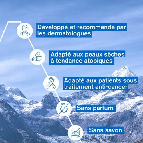 Uriage Xémose Syndet 500ml Nettoyant Doux Peaux Sèches - Pharma360