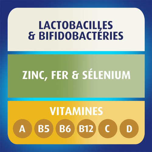 BION3 Vitalité 50+ Seniors 90 Comprimés - Boostez votre forme !
