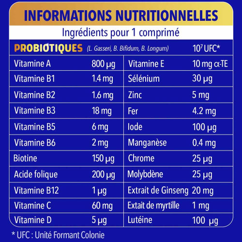 BION3 Vitalité 50+ Seniors 90 Comprimés - Boostez votre forme !