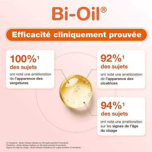Bi-Oil Huile de Soin 125ml - Améliore Cicatrices et Vergetures