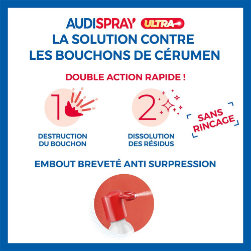 Audispray 20ml - Nettoyage Oreilles Efficace Parapharmacie