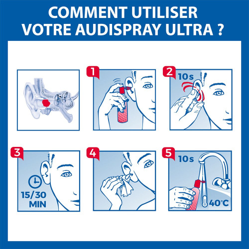 Audispray 20ml - Nettoyage Oreilles Efficace Parapharmacie