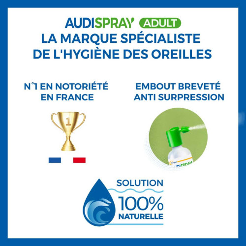 Audispray Adulte 2x50ml - Hygiène Oreille Efficace