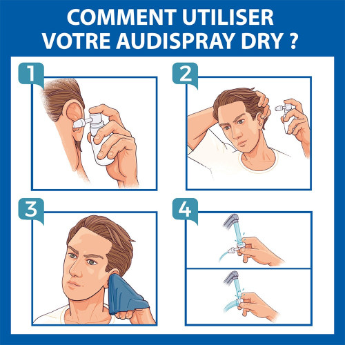 Audispray Dry 30ml - Soin Oreilles Anti-Humidité