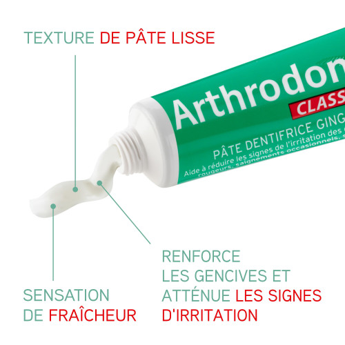Arthrodont Pâte Dentifrice Gingivale 2x75ml - Gencives Fortes