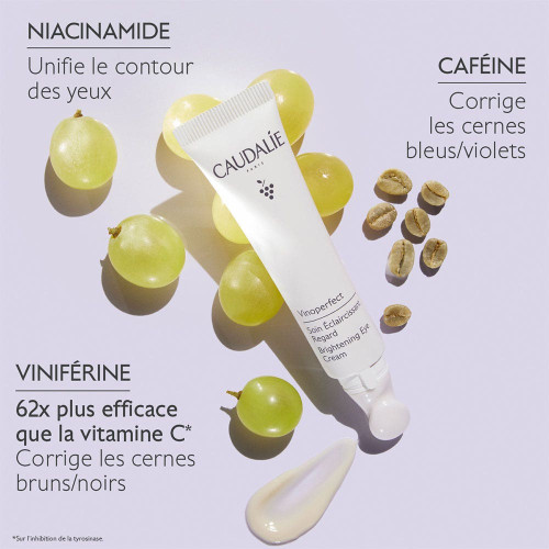 Vinoperfect Soin Éclaircissant Regard 15 ml