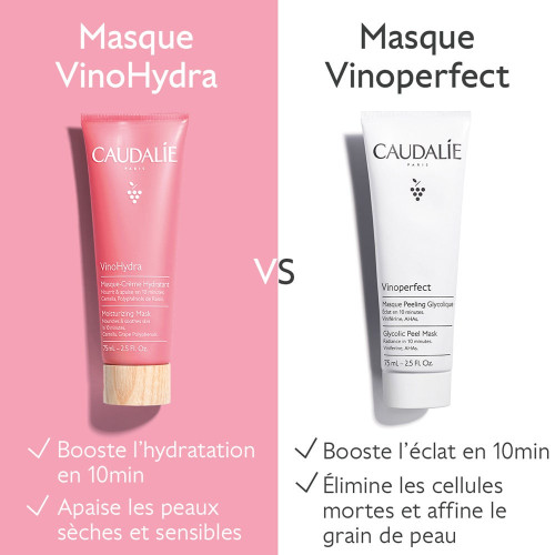 VinoHydra Masque-Crème Hydratant 75 ml