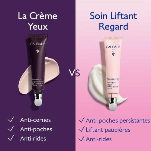 RESVERATROL-LIFT Soin Liftant Regard Tous Types de Peaux 15 ml