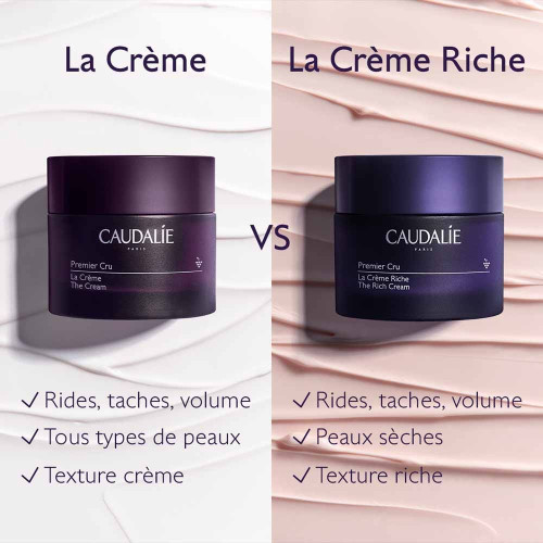 Caudalie Premier Cru La Crème Riche 50ml Anti-Âge Peau Éclatante