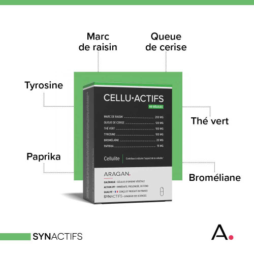 Aragan CelluActifs : Gélules naturelles anti-cellulite & drainantes