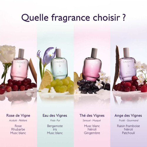 Eau Parfum Caudalie - Fraîcheur fruitée & naturelle