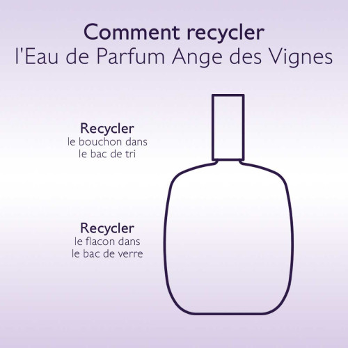 Eau Parfum Caudalie - Fraîcheur fruitée & naturelle