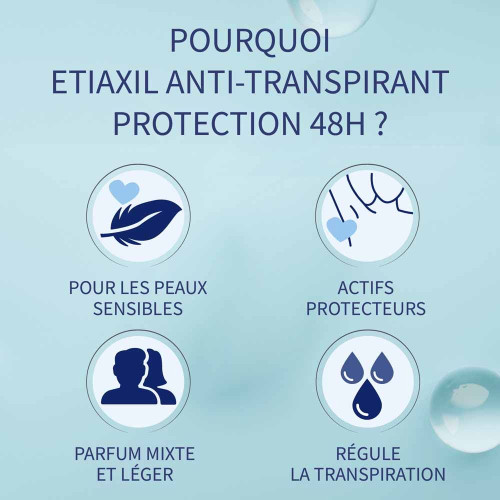 ETIAXIL Déodorant Spray 150mL - Fraîcheur et Régulation Naturelle