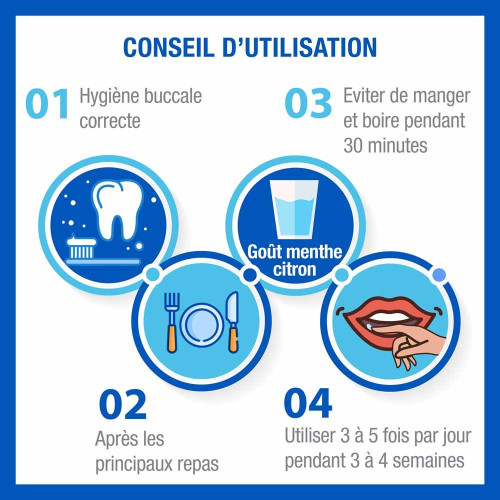 EXPANSCIENCE Hyalugel 15g - Apaise Gencives Enflammées