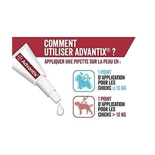 ELANCO Advantix Chien Moyen 4 Pipettes - Protection Triple Action