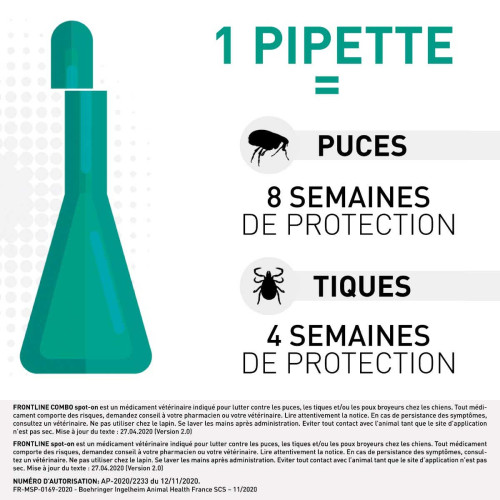 Frontline Spot-On Chien 2-10Kg 4 Pipettes - Protection Puces Tiques