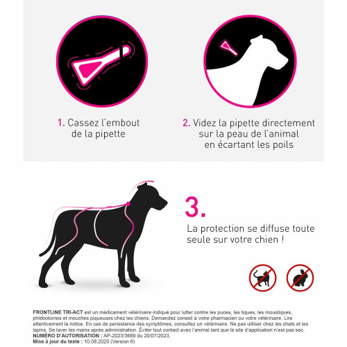 Frontline Spot On Tri-Act 10-20Kg 6 Pipettes - Antiparasitaire Chien