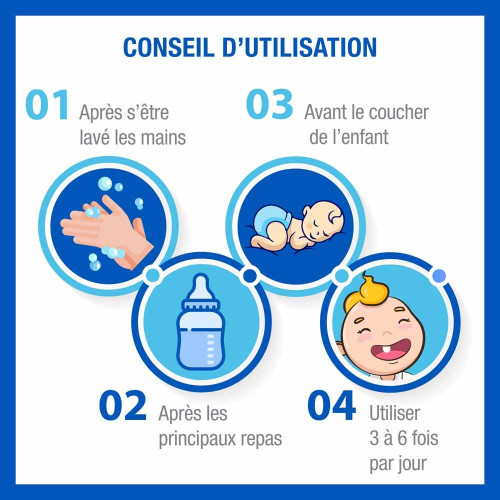EXPANSCIENCE Hyalugel 20mL - Soulage Douleur Poussée Dentaire