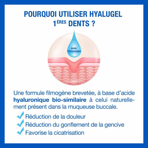 EXPANSCIENCE Hyalugel 20mL - Soulage Douleur Poussée Dentaire