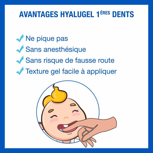 EXPANSCIENCE Hyalugel 20mL - Soulage Douleur Poussée Dentaire