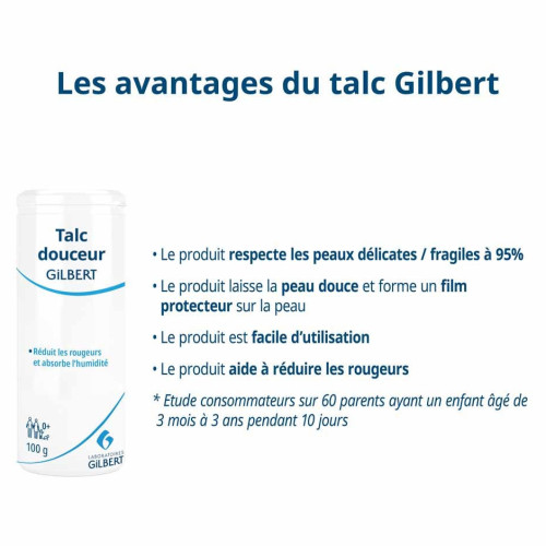 Gilbert Talc Douceur 100g - Douceur optimale sur