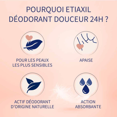 ETIAXIL Déodorant Douceur 48H 2x150ml Sans Aluminium