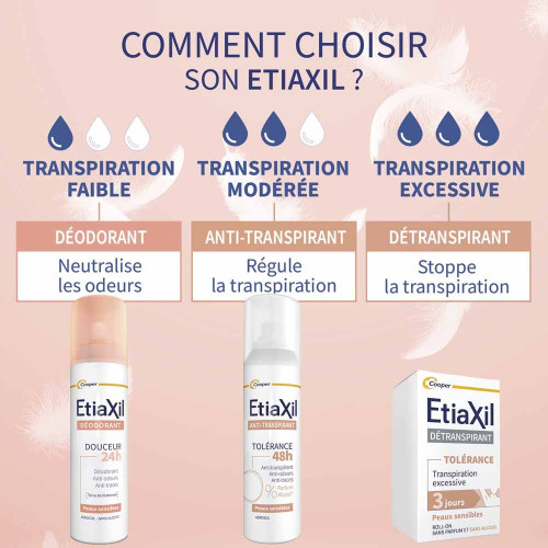 ETIAXIL Déodorant Douceur 48H 2x150ml Sans Aluminium
