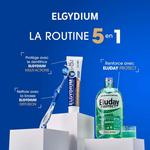 ELGYDIUM Dentifrice 75ml: Protection Gencives, Fraîcheur, Anti-Caries