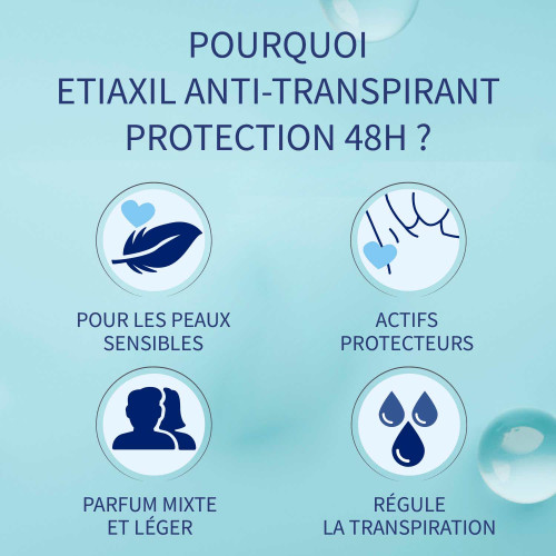 Etiaxil Déo Anti-Transpirant 48h 50ml - Protection Durable