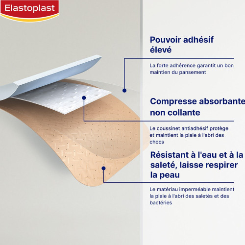 Elastoplast Pansement Universal 10x6cm - Protection Résistante à l'Eau