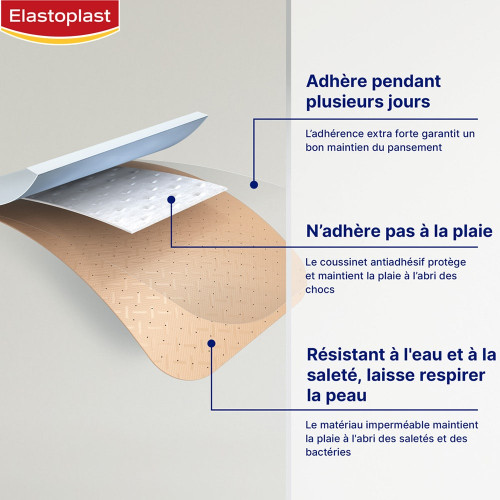 Elastoplast Marvel Pansements Enfants 20 pièces - Doux et Protecteurs