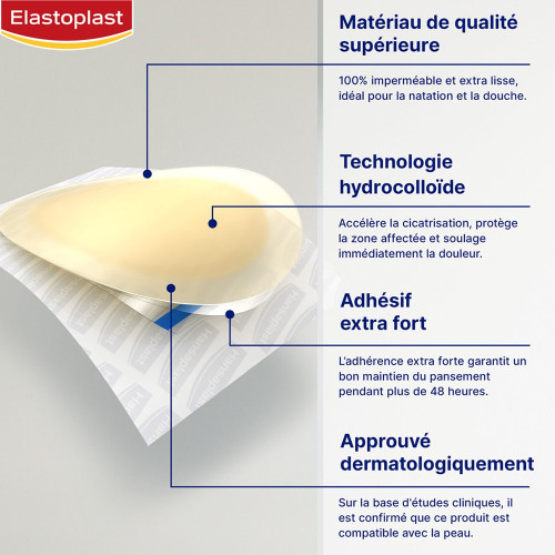Elastoplast SOS Ampoule Orteils 6 Pansements - Soulage et Protège