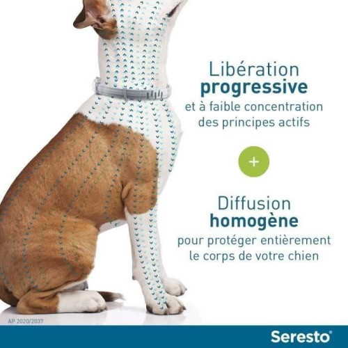 ELANCO SERESTO Collier Antiparasitaire 2 Colliers Chiens 8kg+ Puces