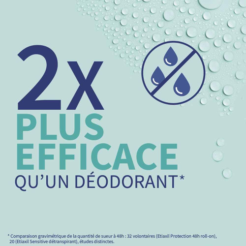 Etiaxil Pieds Sensibles 100ml - Contrôle Transpiration