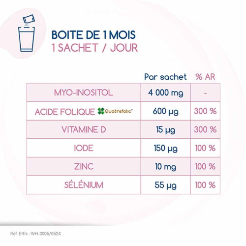 Fertilité Ovunol 30 Sachets