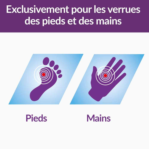 Excilor Traitement Verrues 4ml - Action Rapide Efficace