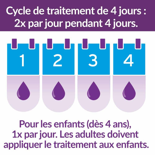 Excilor Traitement Verrues 4ml - Action Rapide Efficace