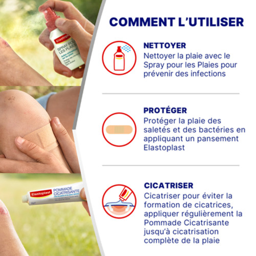 Elastoplast Pat' Patrouille 20 Pansements Enfants - Protecteurs
