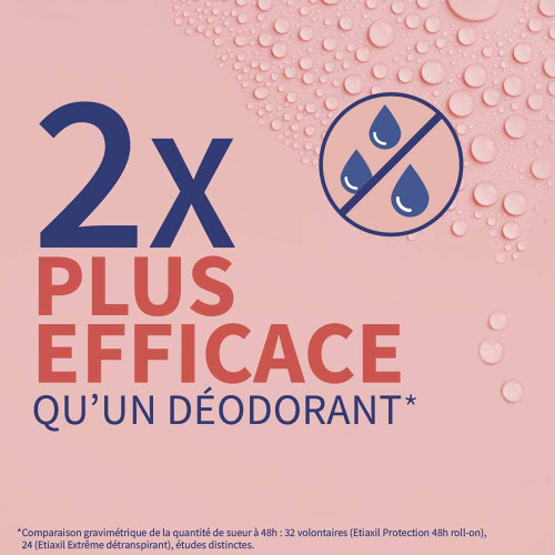 Etiaxil Détranspirant Traitement 30ml - Régule Transpiration