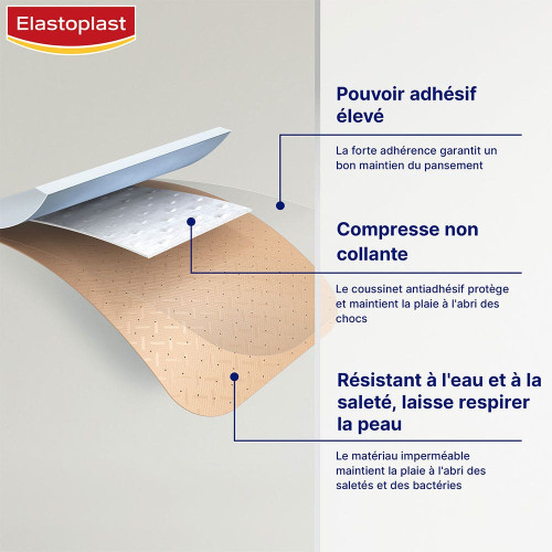 Elastoplast Pansements Universels 100 pièces - Soin rapide