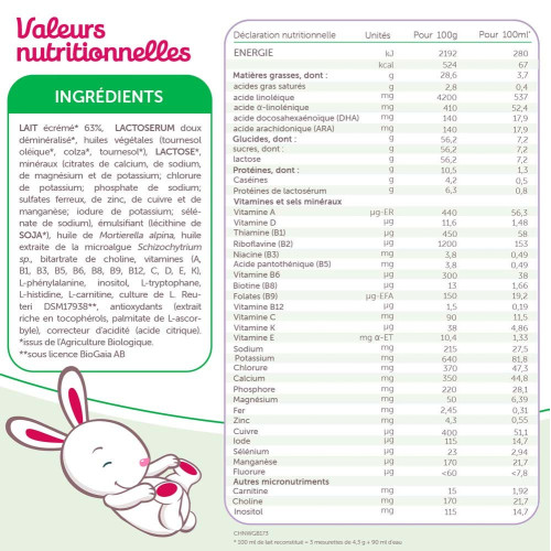 Guigoz Lait Bio 1er Âge 0-6 Mois 800g - Nutrition Optimale