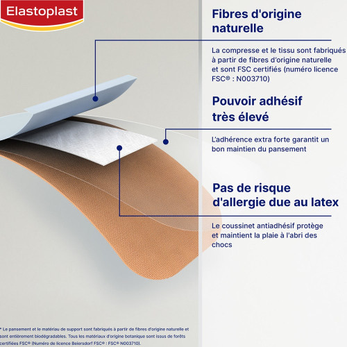 Elastoplast Green Protect 10 Pansements - Soin Durable