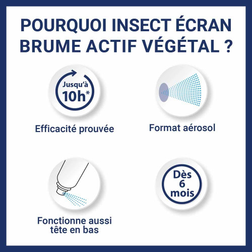 Insect Ecran Brume Anti-Moustiques 100ml - Protection 10h