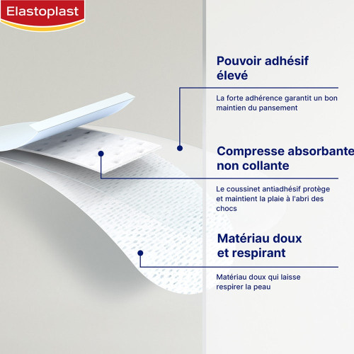Elastoplast Pansement Sensible 1m x 6cm - Protège Doucement
