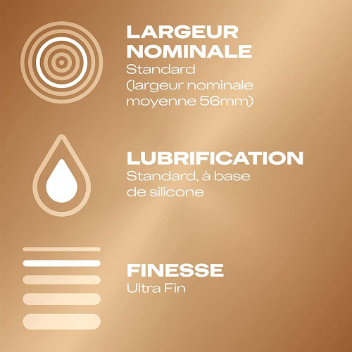 Durex Nude Ultra Fins 20 Unités - Sensation Peau à Peau