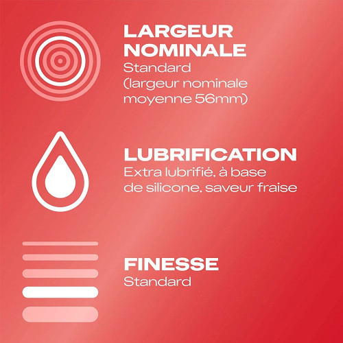 Durex Sexy Fraise 12 Préservatifs - Confort et Protection