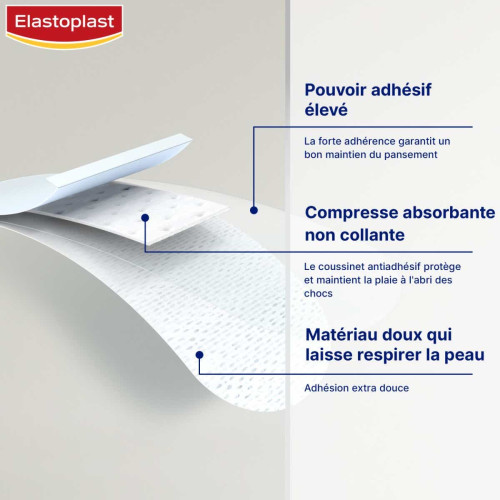 Elastoplast Pansements Enfants Sensibles 20 pièces - Hypoallergéniques