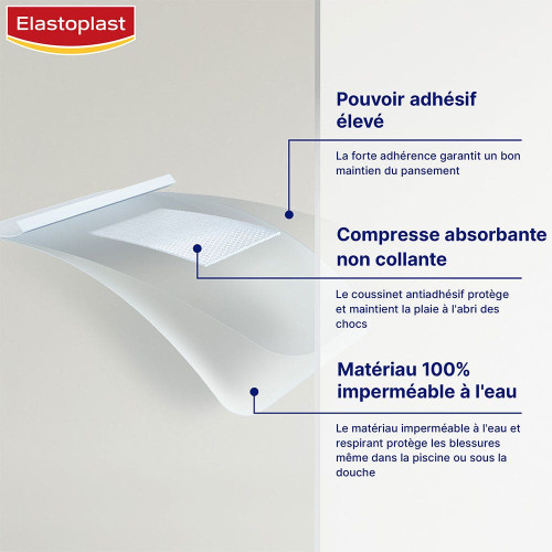 Elastoplast Pansements Waterproof 40 pièces - Protection optimale