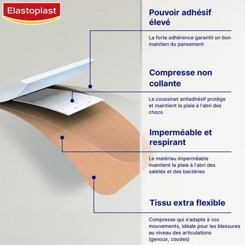 Elastoplast Pansements XL x10 - Protection Efficace, Résistant à l'Eau