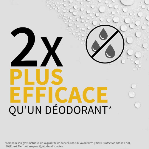ETIAXIL MEN Détranspirant 30ml - Bloque Transpiration, Peaux Sensibles